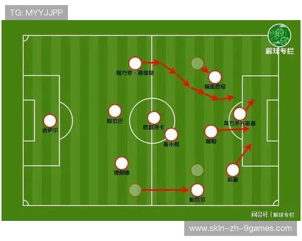 法兰克福直传连线几乎打开禁区